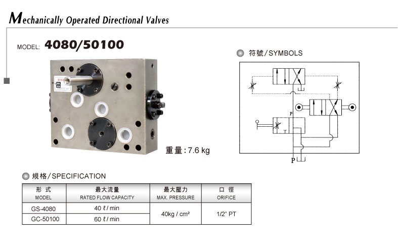 Mechanical directional valve 408050100